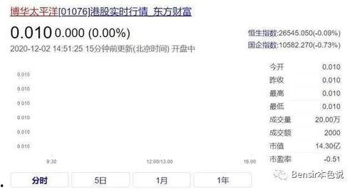 吃瓜娱乐小程序下载,揭秘吃瓜娱乐小程序下载攻略